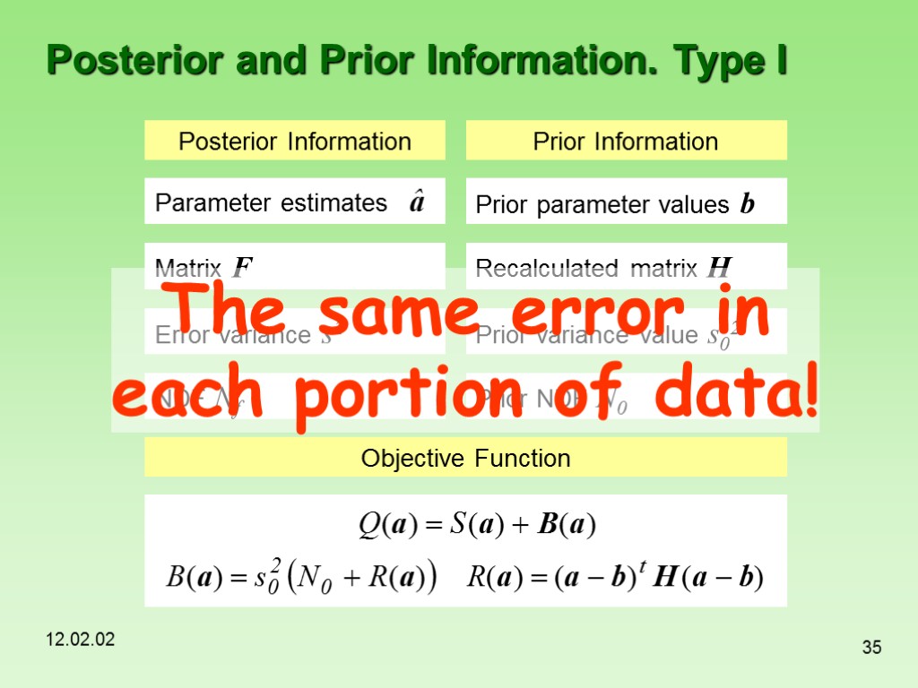 12.02.02 35 Posterior and Prior Information. Type I The same error in each portion